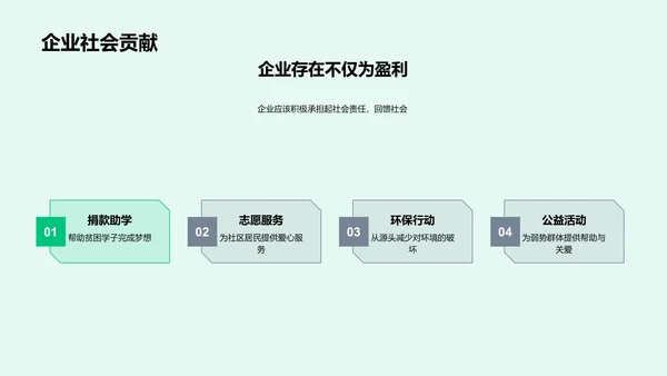 企业植树节活动宣讲