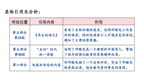 七年级下册语文 第一单元 单元整体教学 阅读综合实践 课件