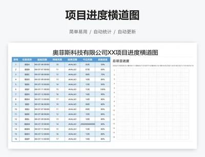 项目进度横道图