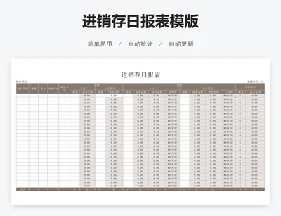 进销存日报表模版