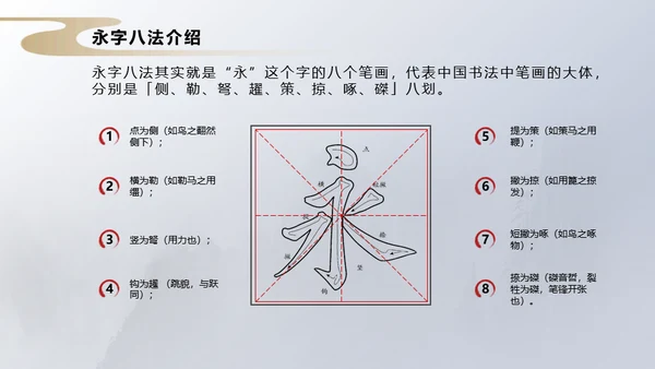 书法教学淡雅中国风通用PPT模板