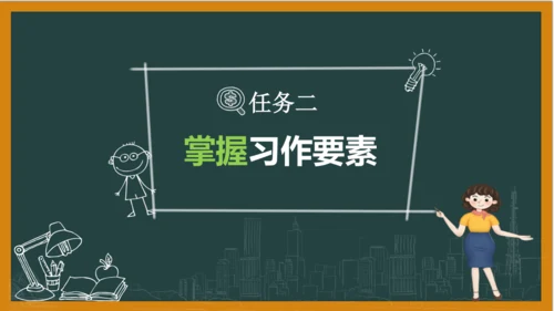 统编版语文四年级上册 第一单元习作：  推荐一个好地方课件