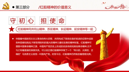 新时代弘扬学习红船精神党校党建党政党建党课支部团委学习模板
