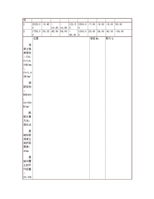 多柱基础设计DJ14计算书