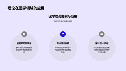 医学研究开题报告PPT模板