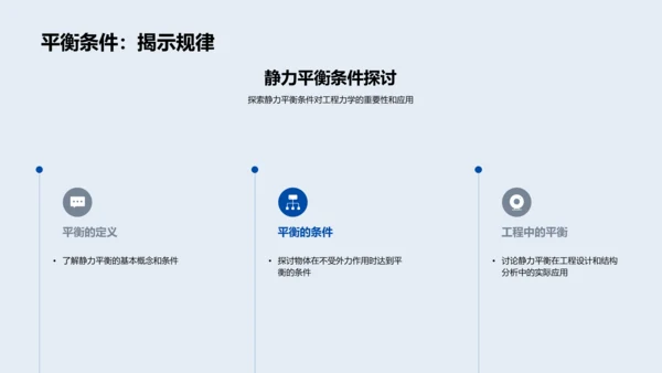 工程力学实用教学PPT模板