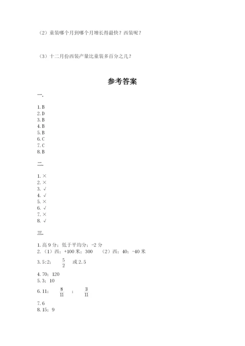 苏教版六年级数学下学期期末测试题带答案.docx