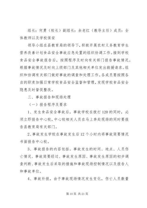 营养餐改善计划应急预案.docx