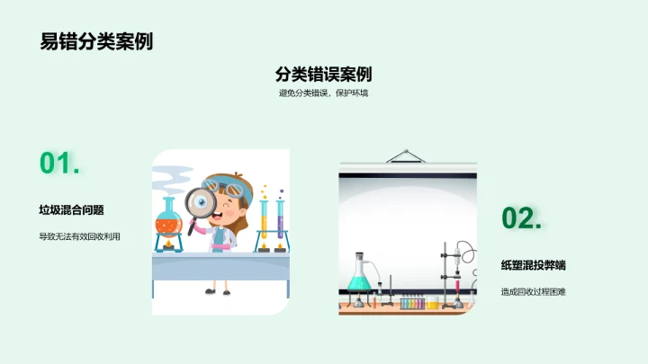 垃圾分类教育报告