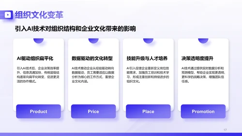 紫色商务风AI技术企业级应用报告PPT模板