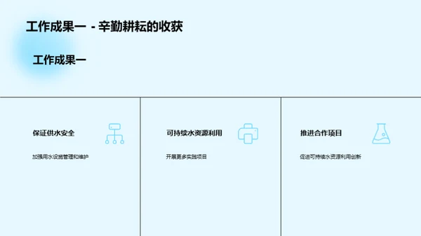 水资源优化管控实践