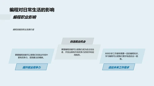 编程基础教学PPT模板