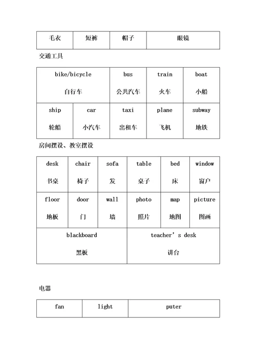 小学英语高频词汇一览表格全