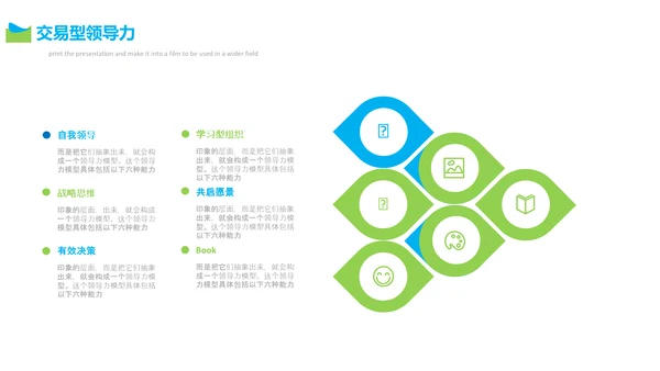 高管执行力培训PPT模板