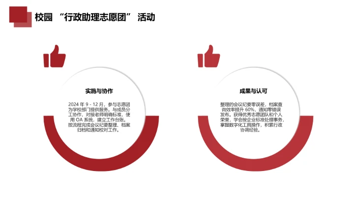红色汉语言文学专业大学生职业生涯规划发展展示PPT模版