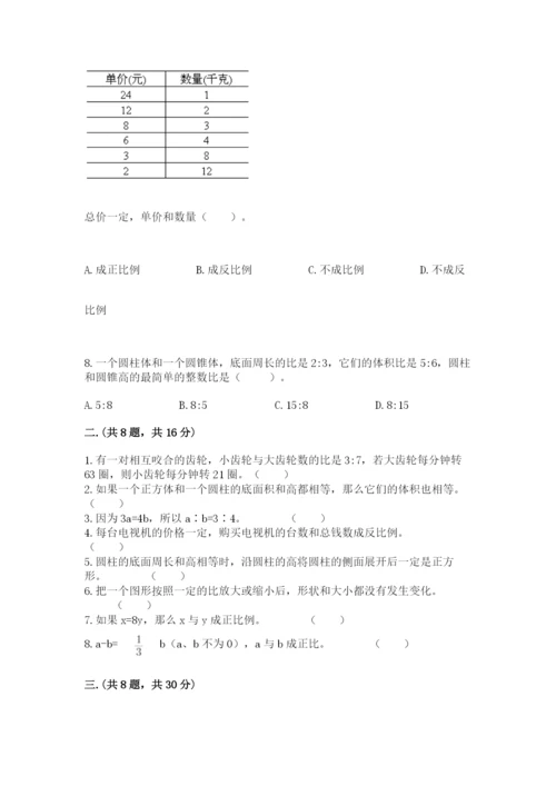 河南省平顶山市六年级下册数学期末考试试卷及完整答案一套.docx