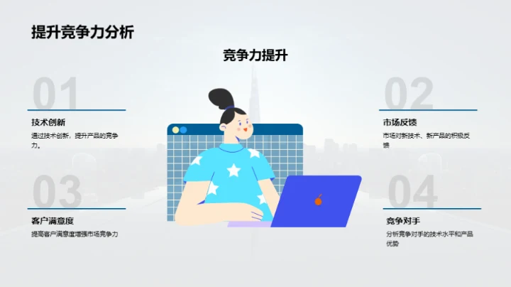 科技驱动，未来导向