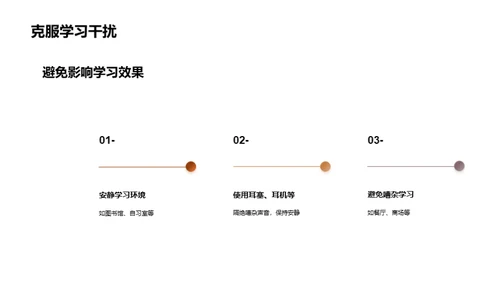 打造优质学习空间