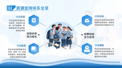 蓝色插画风学生会招新PPT模版