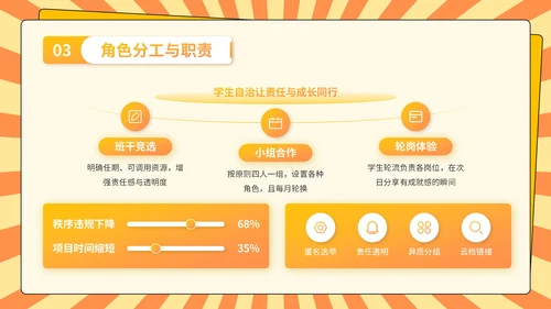 橙色3D风开学季：新学年规划PPT模板