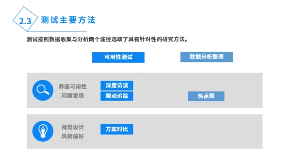 蓝黑简约商务扁平工作汇报总结PPT模板