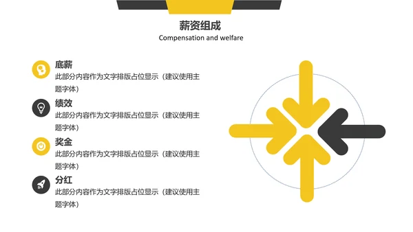 公司企业招聘竞聘通用PPT模板