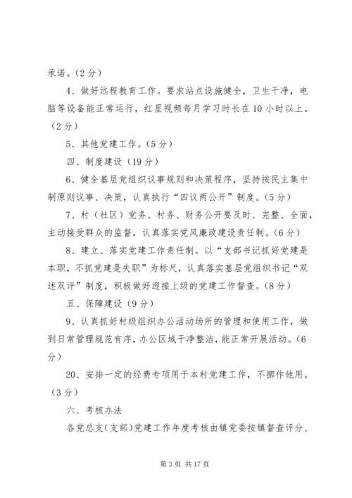 乡镇某年党建工作目标管理责任书.docx