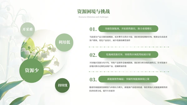 绿色小清新绿植风格工作总结PPT模板