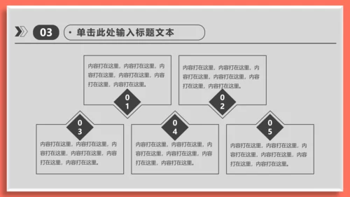 运营分析简约实用工作型通用PPT模板