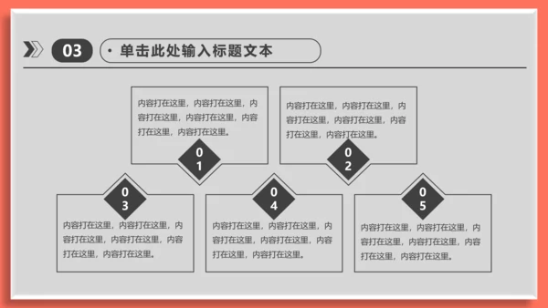 运营分析简约实用工作型通用PPT模板