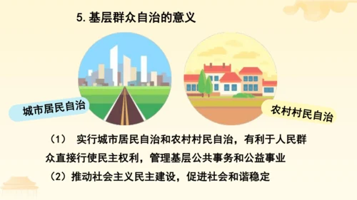 第三单元第五课第三课时 基本政治制度教学课件 --统编版中学道德与法治八年级（下）