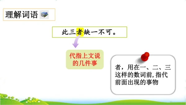 25 古人谈读书一、二课时   课件