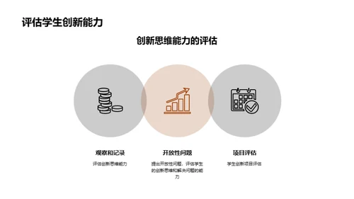 智慧教育：启迪创新思维