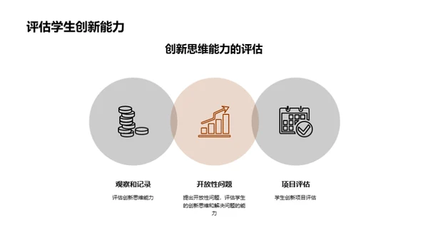 智慧教育：启迪创新思维