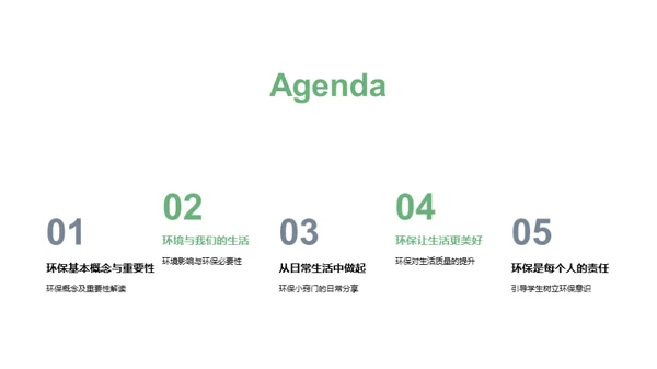 绿色生活从我做起