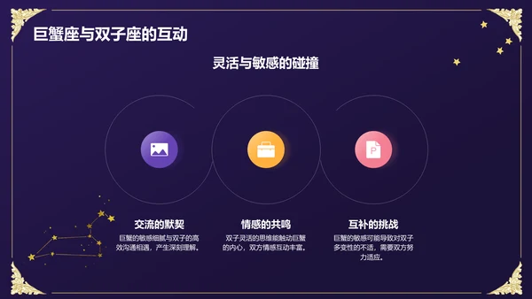 蓝粉色3D风十二星座巨蟹座通用PPT模板