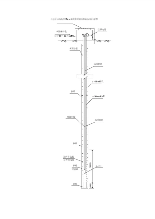 钢弦式渗压计安装埋设实施细则