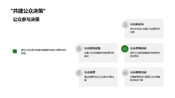 转基因技术漫谈