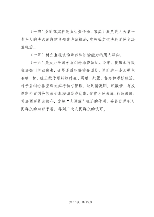 乡镇XX年法治政府建设自查报告.docx