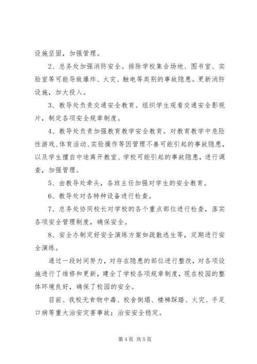 古城小学安全检查汇报材料.docx