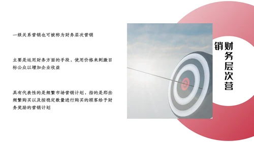 人脉营销与顾客关系PPT课件