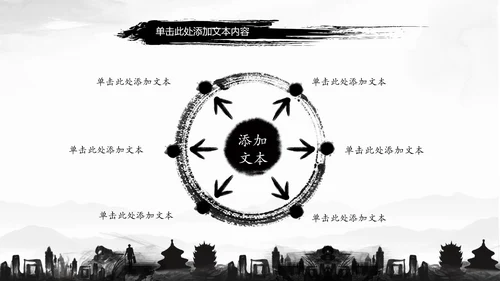 古典水墨城市工作总结PPT模板