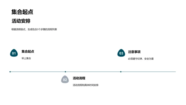 班级实践安全指导PPT模板