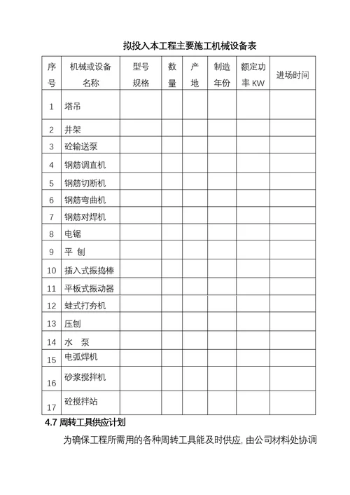 泰山学院二期建设项目单身公寓楼工程施工组织设计方案