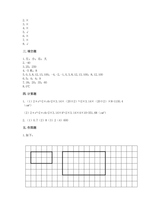 小升初数学试卷及答案免费下载.docx