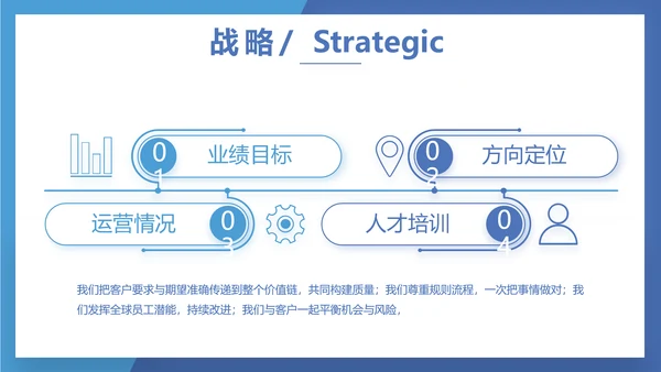 蓝色奔跑励志个人述职报告动态PPT