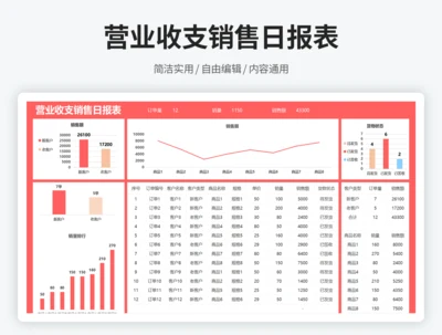 营业收支销售日报表