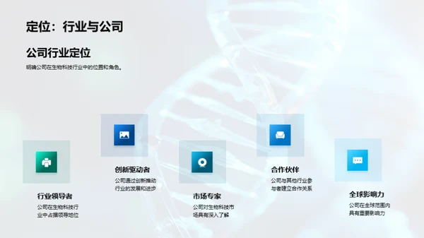 生物科技行业探秘