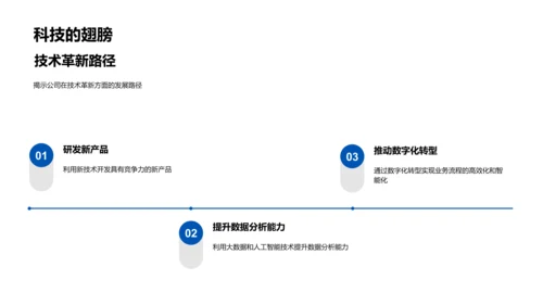 保险业务发展策略PPT模板