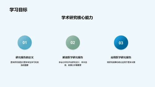 医学研究报告解读